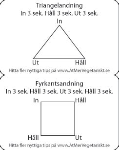 andas i fyrkant bild|Andas i fyrkant är en andningsövning för att lugna kroppen